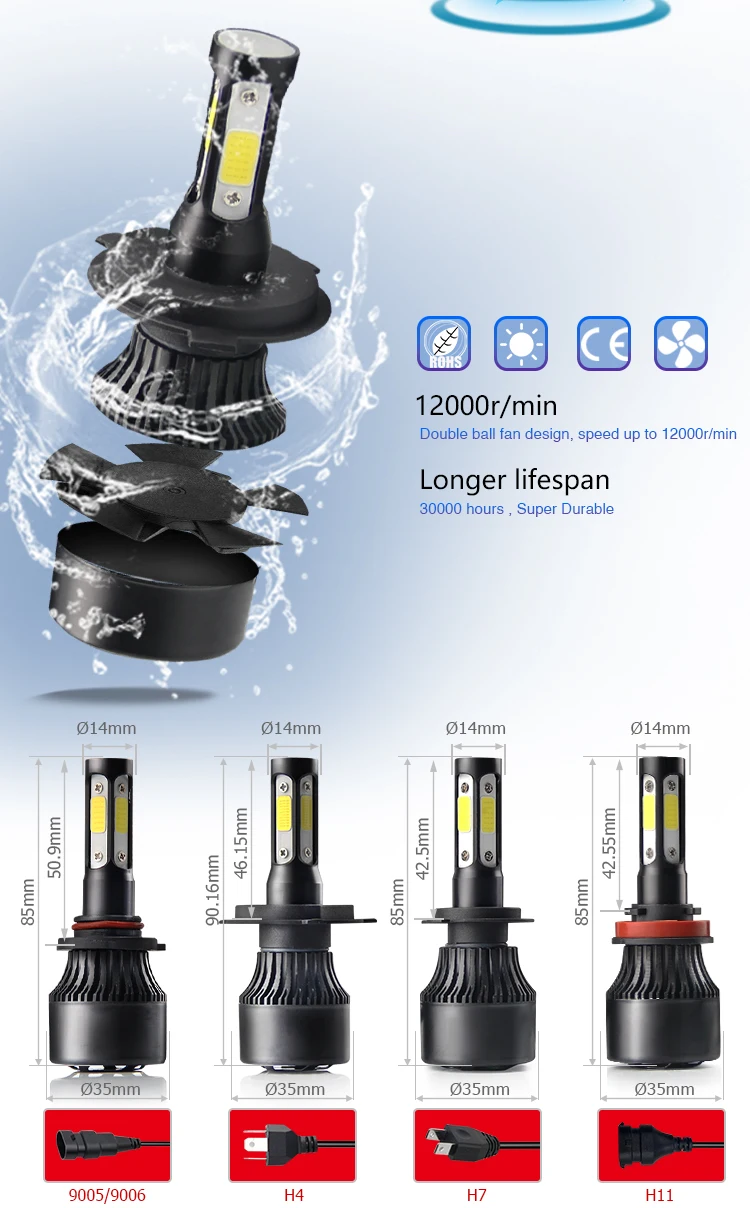 /HL/светодиодный фары для автомобилей H4 H7 H8 H11 HB3 HB4 12000LM 6500K 72 Вт 24 в 12 В H7 светодиодный комплект авто лампы H4 Фары для мотоцикла светодиодные лампы лампы для авто лед лампа противотуманные фары птф