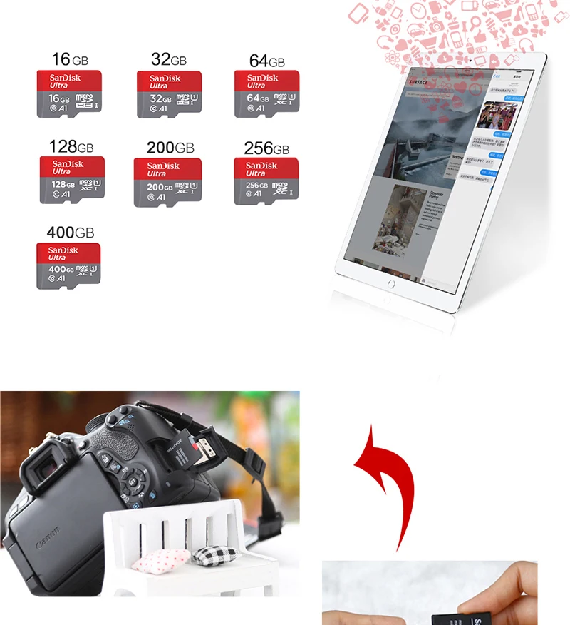 Двойной Флеш-накопитель SanDisk A1 слот для карт памяти, 16 ГБ, 32 ГБ, 64 ГБ, 128 ГБ 98 МБ/с. микро SD карты C10 UHS-1 флеш-карты TF карты