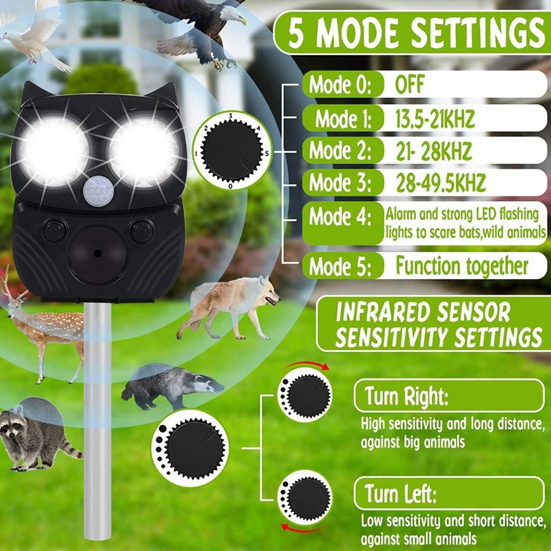 Cat Fright Ultrasonic Animal Repeller Waterproof Adjustable Solar Powered For Cats Birds Raccoons Dogs Pest Etc | Дом и сад