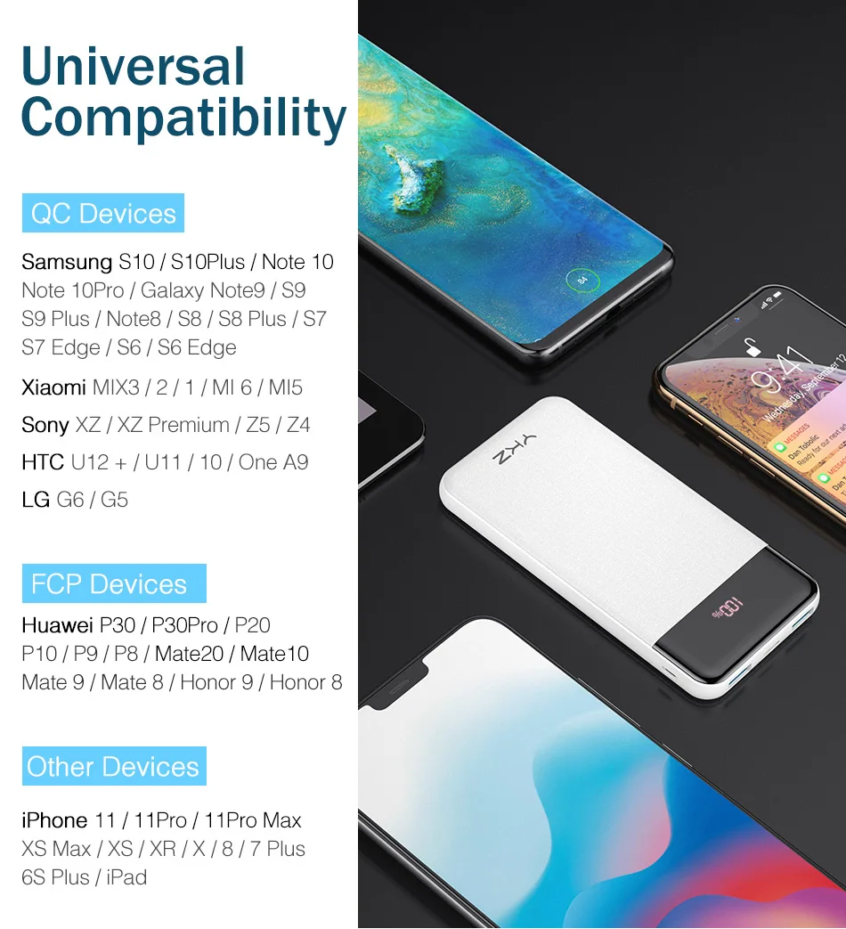 YKZ QC 3,0 внешний аккумулятор 10000 мАч светодиодный портативный аккумулятор PD Быстрая зарядка 12 В внешний аккумулятор для iPhone Xiaomi Mi с USB