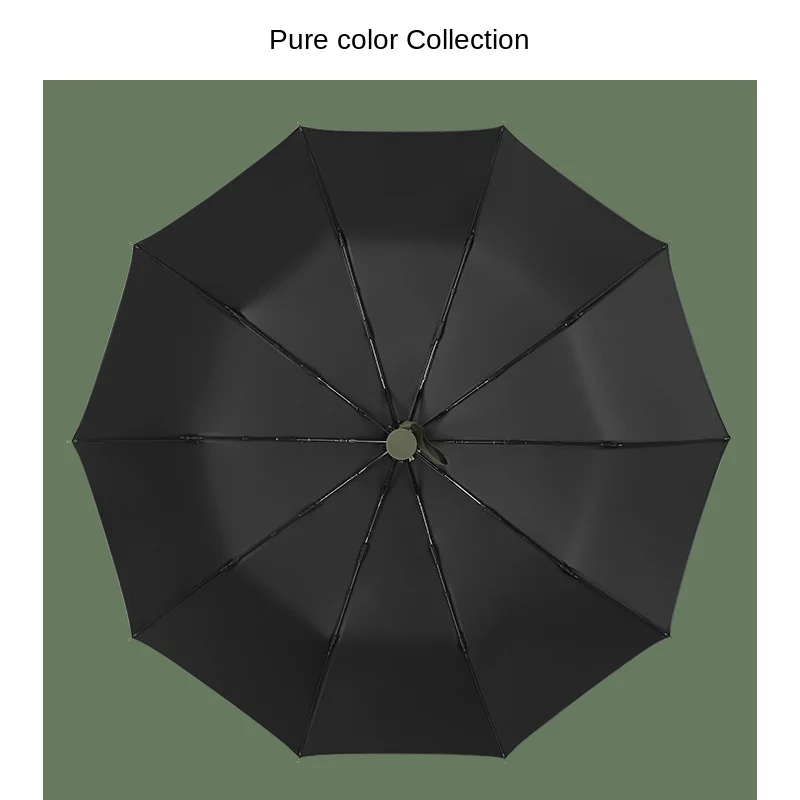 

Storm Automatic Three-Fold Rain Umbrella Men and Women Business Retro Gentleman Sunshade Rain Umbrella