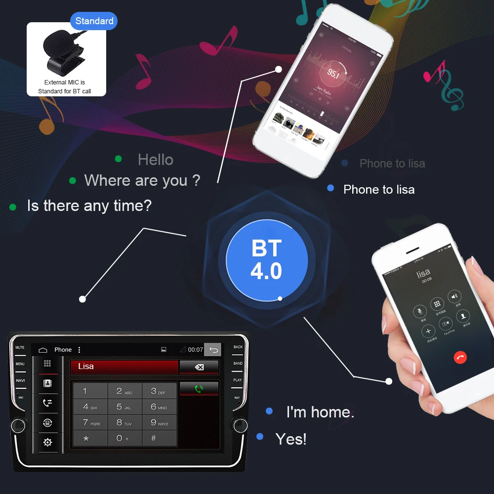 Автомагнитола Eunavi 2 din Android 9 0 GPS Wi-Fi Bluetooth 4 + 64 ГБ IPS-экран | Автомобили и мотоциклы