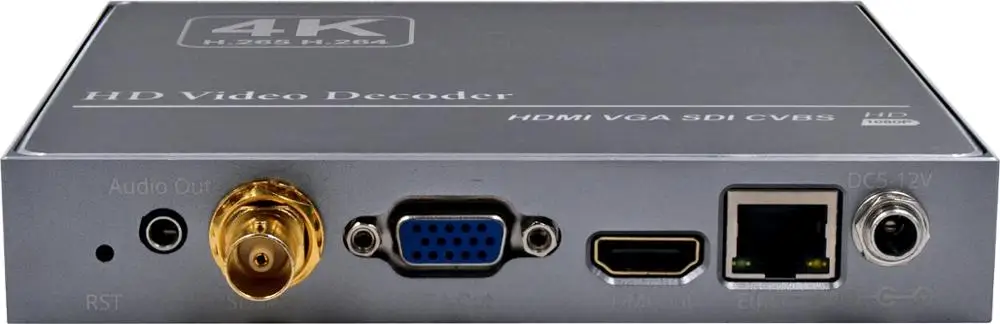 Sdi-декодер RTSP UDP HLS видео ip потоковая передача к SDI HDMI H265 приемник