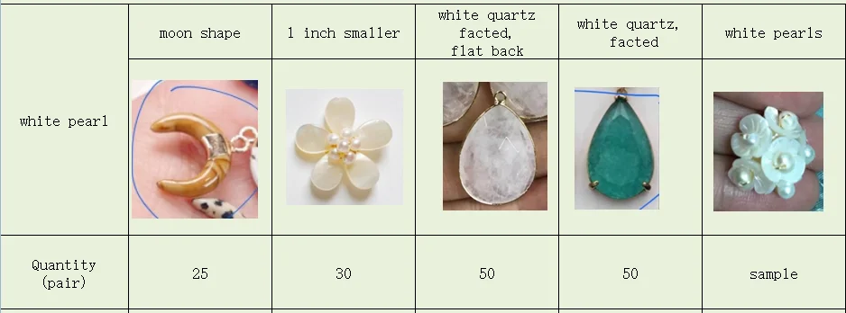 

Всего 155 пар серег 5 стилей Индивидуальный заказ