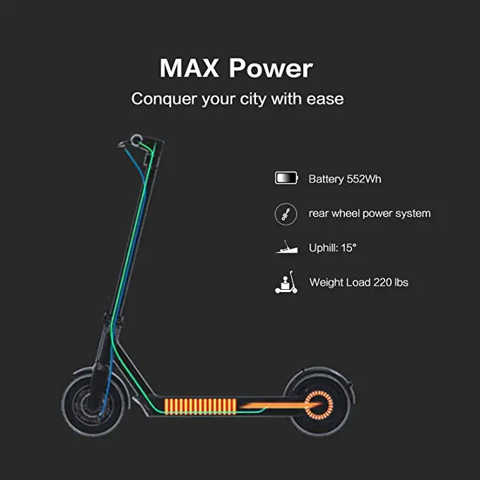 Ninebot MAX G30 Электрический скутер 40 4 миль большой дальности Батарея 15 5 в час)