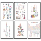 Химические элементы, стол, химический инструмент, микроскоп, постер для студентов, научное искусство, печать на холсте, живопись, декор для лаборатории