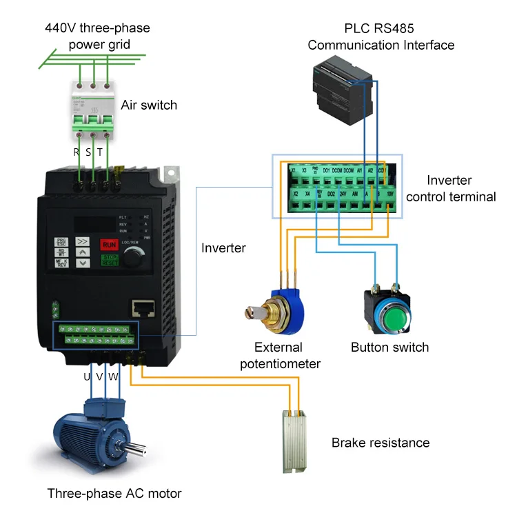 Преобразователь частоты для двигателя 440V 1.5KW/2.2KW/4KW 3 фазы Вход и три Выход 50 Гц/60 Гц привод переменного тока частотный инвертор VFD