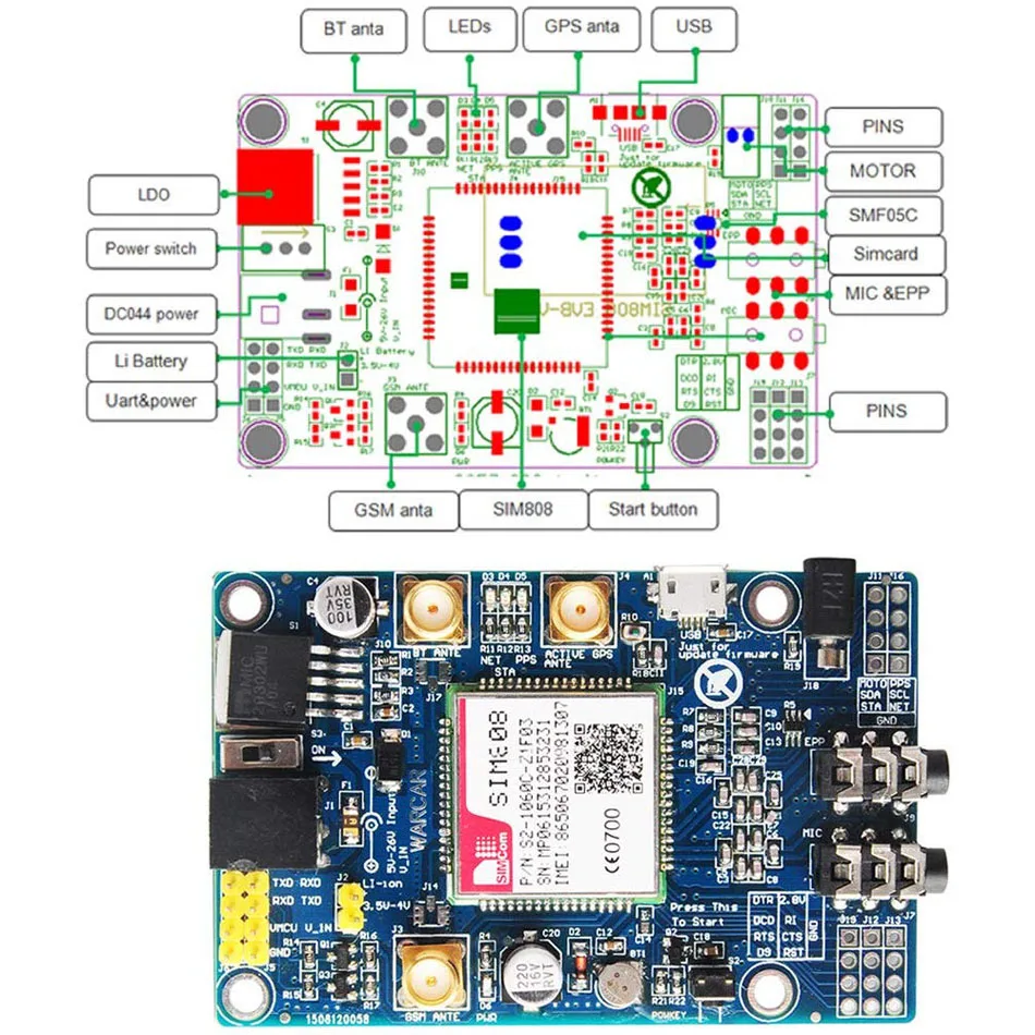 SIM808 вместо SIM908 модуля GSM GPRS GPS макетная плата IPX SMA с антенной доступная для Raspberry Pi