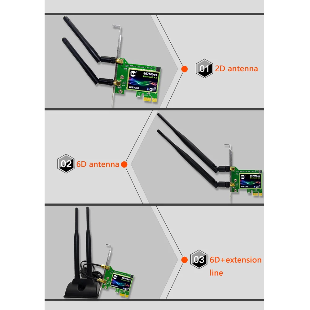 Портативный Настольный Bluetooth мини-аксессуары 867 Мбит/с PCI Express двухдиапазонный