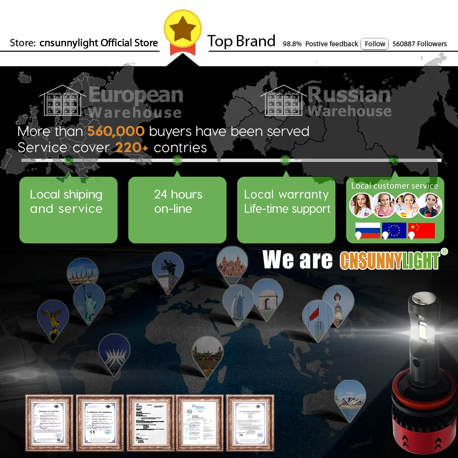 Светодиодные головные лампы высокой мощности LPW мини типа H4 H7 H11/H8 H1 9005 9006 880 H3 60