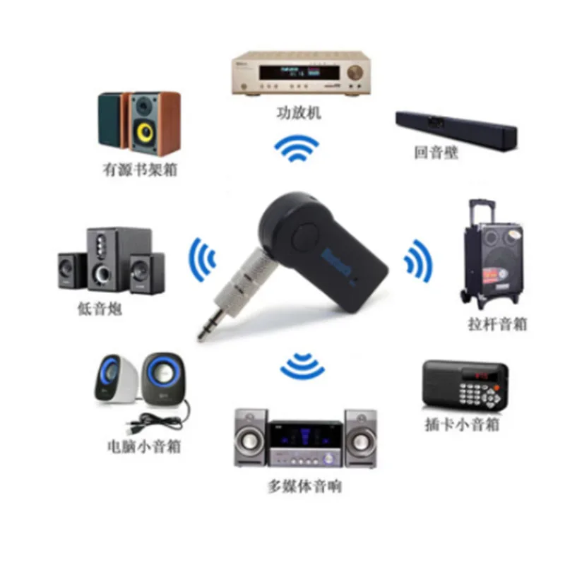 Беспроводной автомобильный bluetooth музыкальный приемник для Hummer H1 H2 H3 H3T H5 h6 Авто