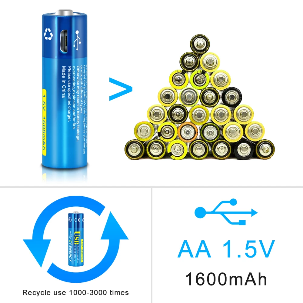 CT ENERGY AA 1 5 V 1600mAh аккумулятор 4 шт USB быстрая зарядка перезаряжаемый