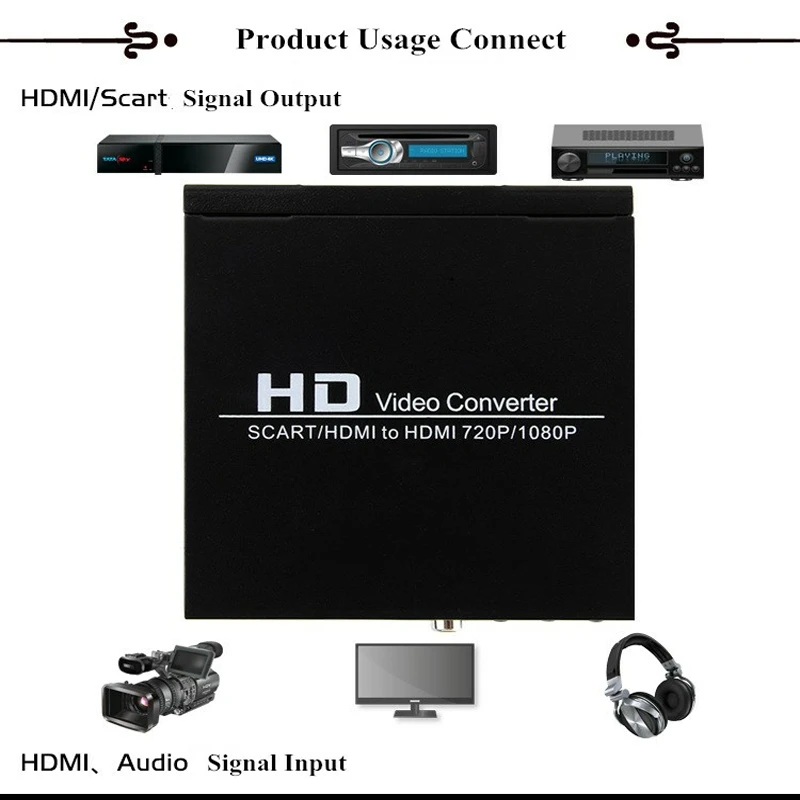 

Scart+HDMI to HDMI Converter with Audio Coaxial CVBS/HD1080P