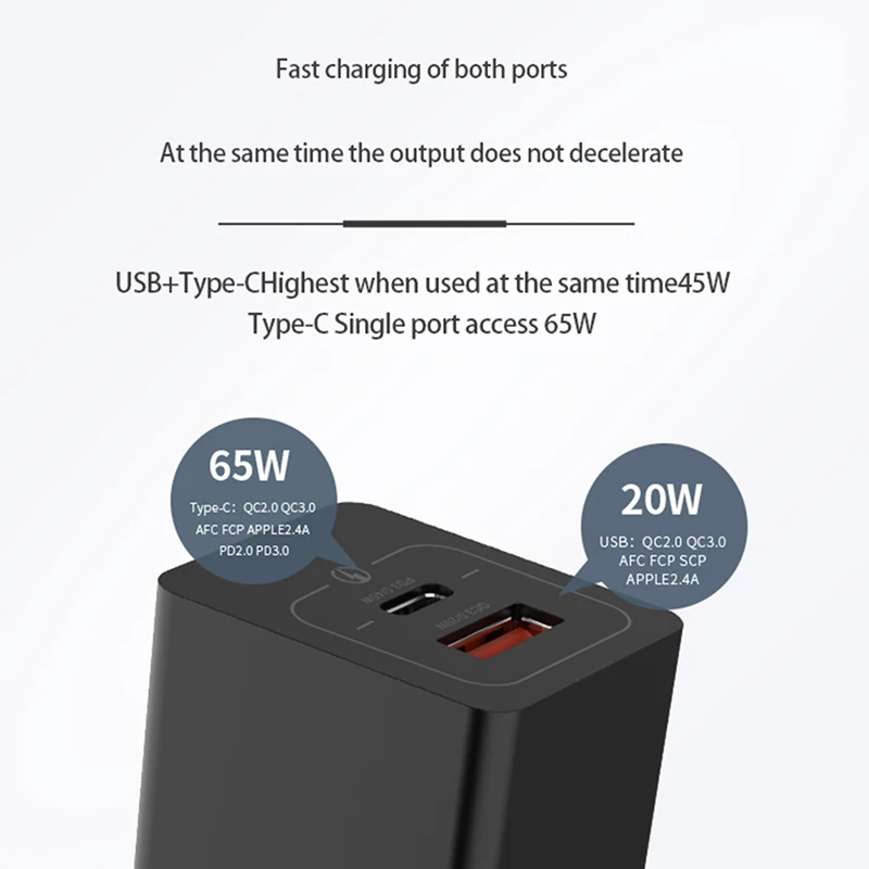 

65W GaN Charger For PD PPS Type C And USB Charger With QC 4.0 3.0 Portable Fast Charger For iP For Xiaomi Laptop Dropshipping
