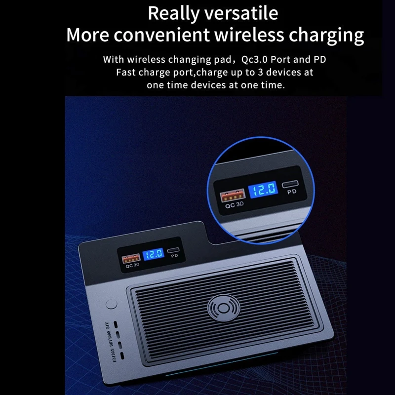 

Car Wireless Charger for Honda CRV CR-V 2017-2021 Phone USB Charging Pad with QC3.0 + PD Port Fast Charging,15W+18W+18W