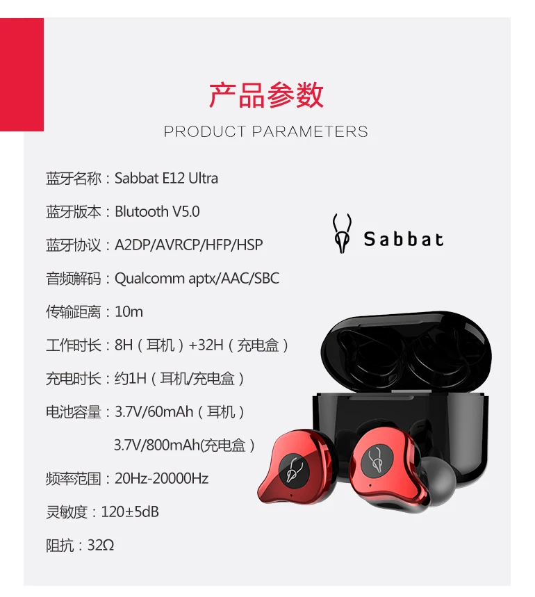 Sabbat E12 Ultra TWS Bluetooth Qualcomm v5.0 наушник aptX спортивные Hi-Fi стерео наушники с шумоподавлением Беспроводные наушники PK x12