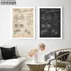 Плакаты для геймпада, игровой контроллер, запатентованные принты, игровой джойстик, настенная живопись, винтажные картины, декор для игровой комнаты