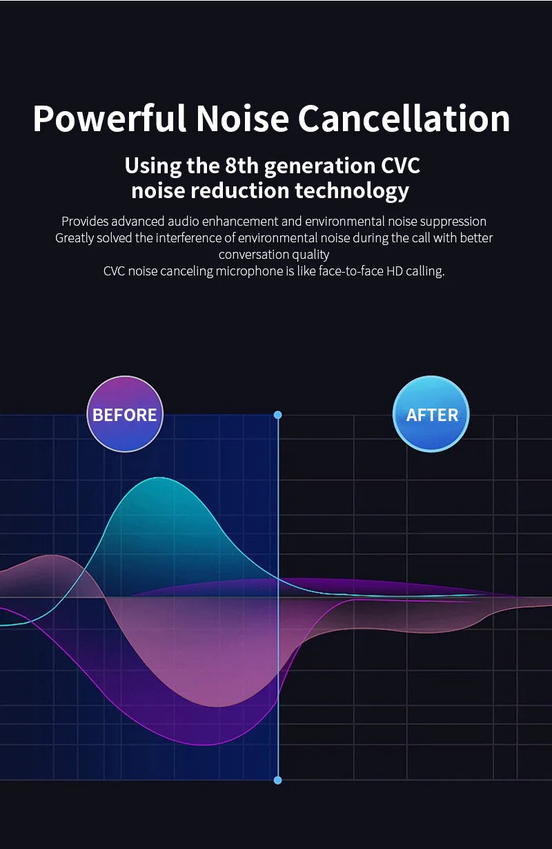 

KBEAR S1 Bluetooth 5.0 Upgraded Cable Wireless Headset APTX-HD Cable with 2PIN/MMCX/TFZ Connector for KB04 ZST ZSX
