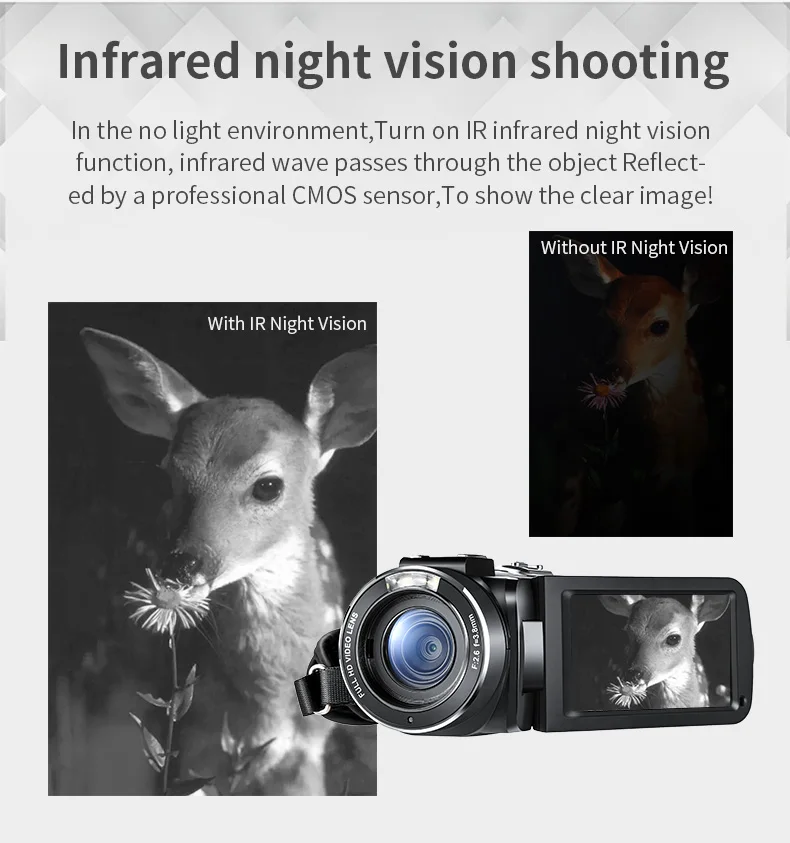 Видеокамера YouTube для блогера цифровой видеорегистратор Ordro Z20 с ИК ночным