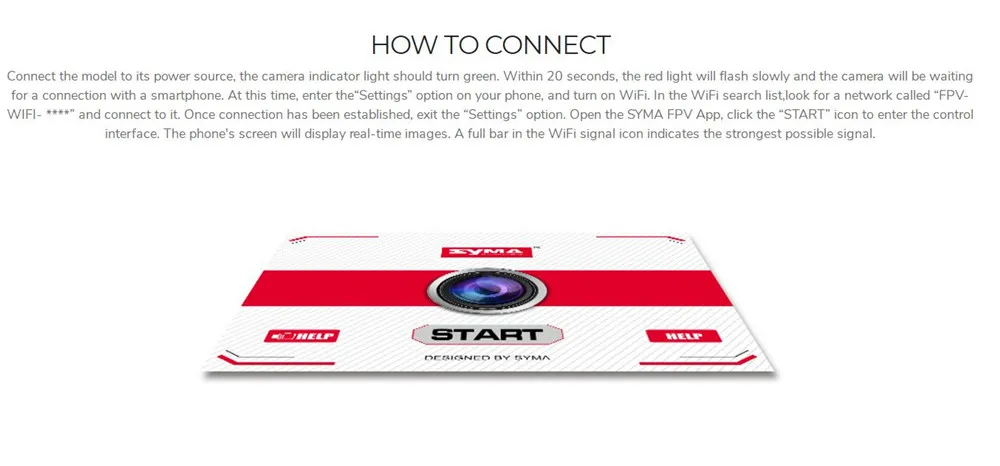 SYMA X5SW дистанционным управлением и съемкой от первого лица Квадрокоптер с камерой Wi-Fi 2,4G 6-осевой пульт дистанционного управления Дрон profissional Дрон игрушки Рождественский подарок