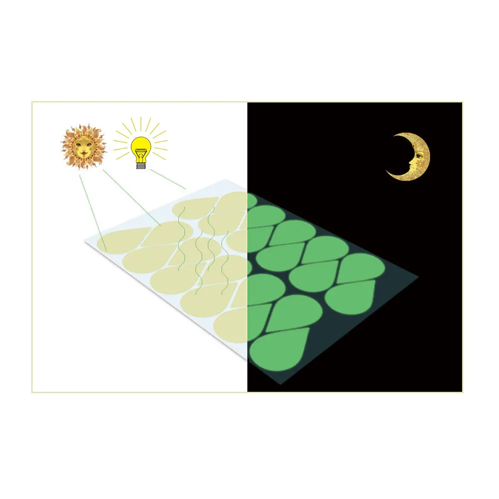 Светящиеся флуоресцентные наклейки круглые настенные декор для потолка