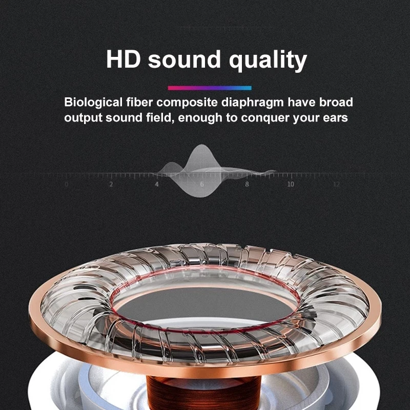 For all smartphones Headset Sport Stereo Audio Hand-free In-ear Earphones Wireless Bluetooth Single Earbuds without Charging Box |