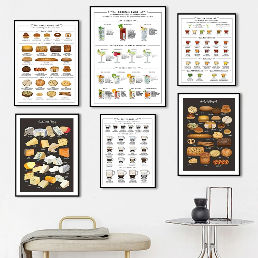 

Cocktail Smoothie Tea Coffee Cheese Bread Wall Art Canvas Painting Nordic Posters And Prints Wall Pictures For Living Room Decor