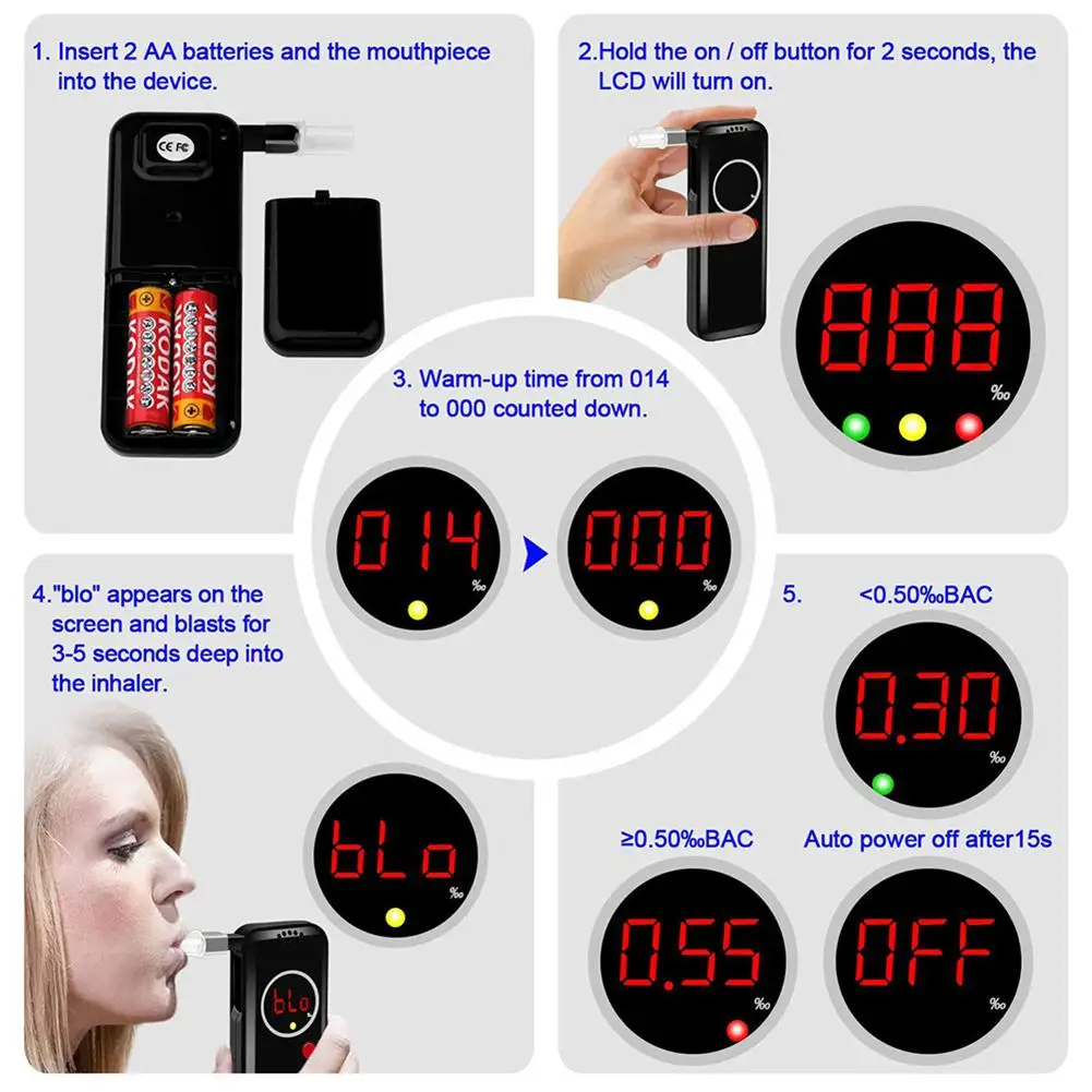 Car Professional Alcohol Tester Personal Use Accurate Measurement Fast Respond Breathalyzer Detector with Digital LCD | Автомобили и