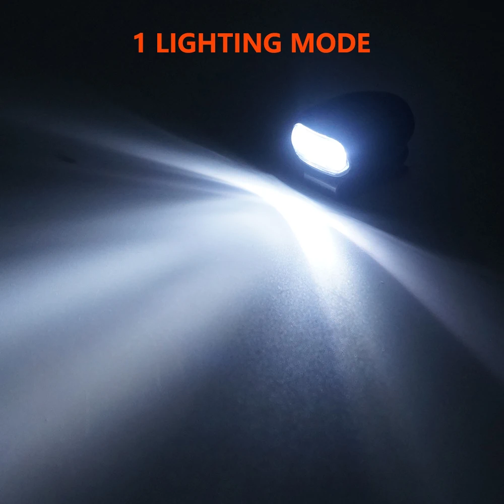 

Aukelly Fishing Cap Lamps 3 LED Hat Clip Headlamp Hands Free Baseball Caps Headlight Casquette Light for Fishing Camping Hiking