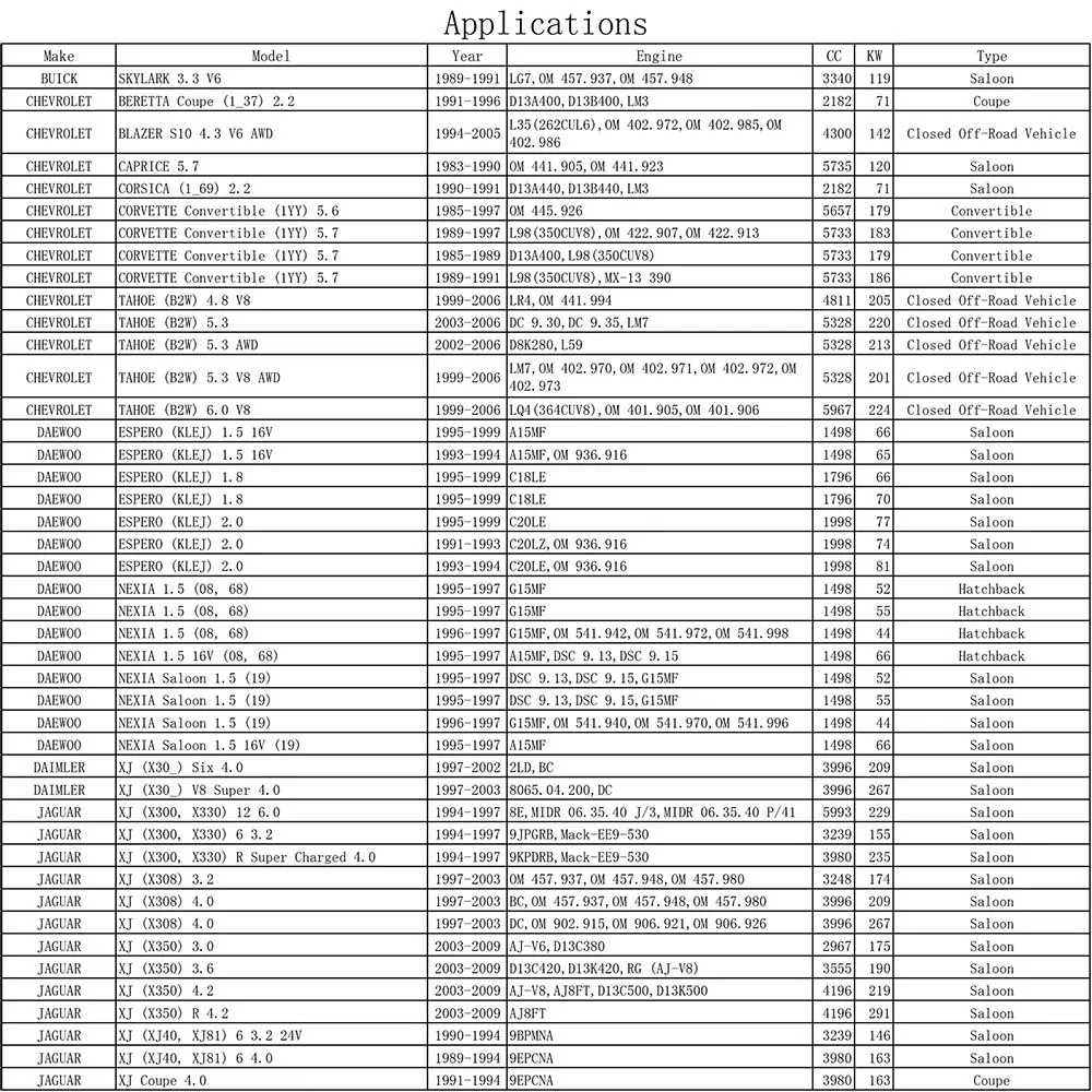 Автомобильный бензиновое топливо фильтр 96130396 для Jaguar XJ XK Lotus Elan Rover 100 200 400 600 мини 1991 1992 1993 1994 1995 1996 1997