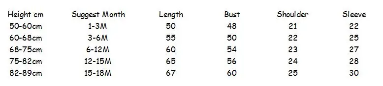 Детская одежда из хлопка для новорожденных, осенние детские комбинезоны унисекс для детей от 0 до 3 месяцев, от 3 до 15 месяцев, детские комбинезоны с длинными рукавами и рисунком кролика и медведя
