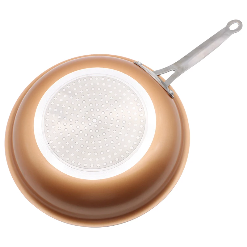 Антипригарная сковорода медная красная керамическая Индукционная с длинной