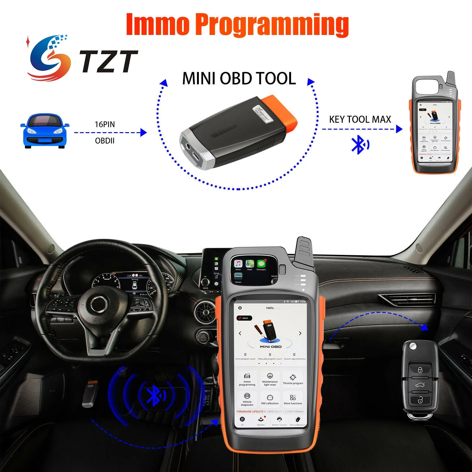 TZT Xhorse VVDI Key Tool Max пульт дистанционного управления и генератор Микросхем +