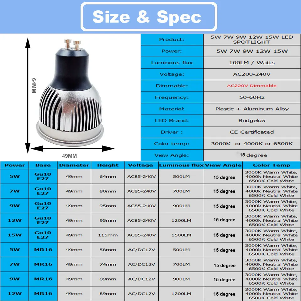 

Gu10 15 Degree Beam 7W 9W 12W 15W Gu10 Bulb AC220V E27 Dimmable LED Spot Light Bulb MR16 12V LED Spot LED with Pure ALuminum