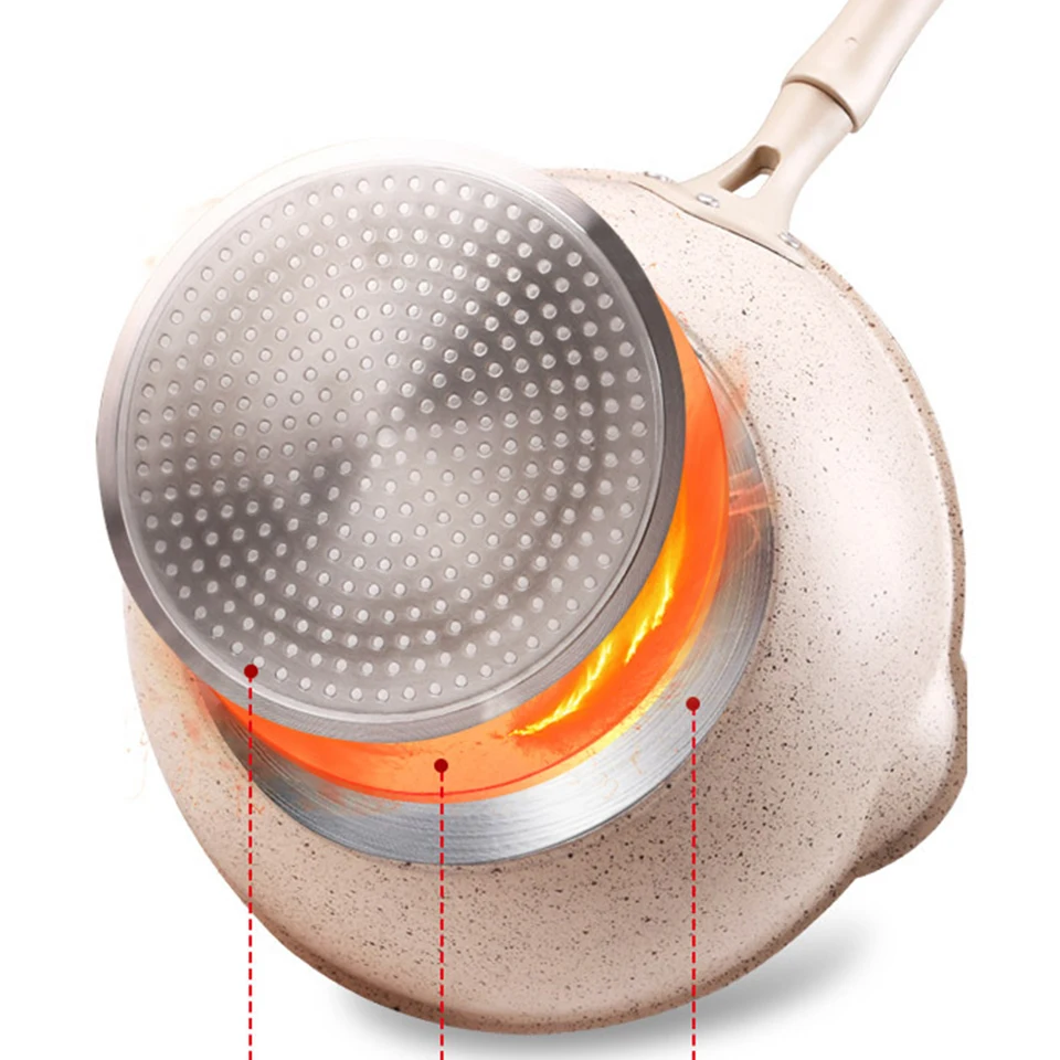 Transhome белого цвета большого размера из медицинского камня сковорода с