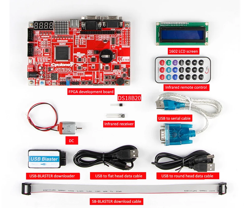 Плата для разработки ПЛИС плата обучения экспериментов ep1c3t144c8n | Электронные