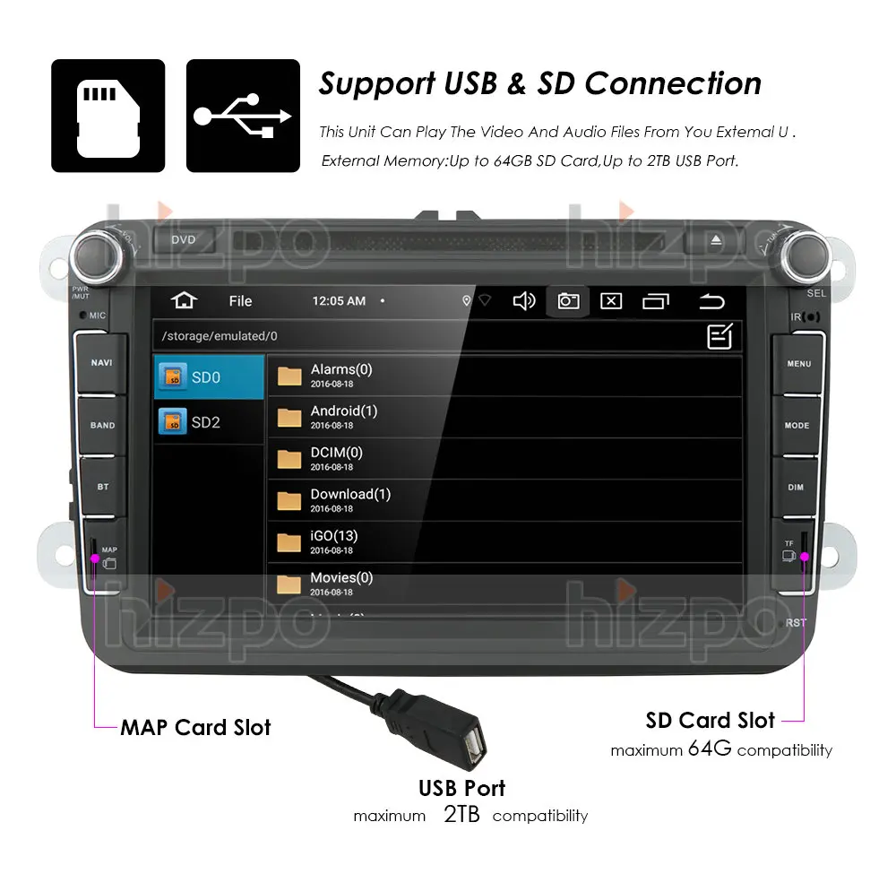 Автомобильный мультимедийный плеер Android10.0 2 Din автомобильный DVD-плеер для