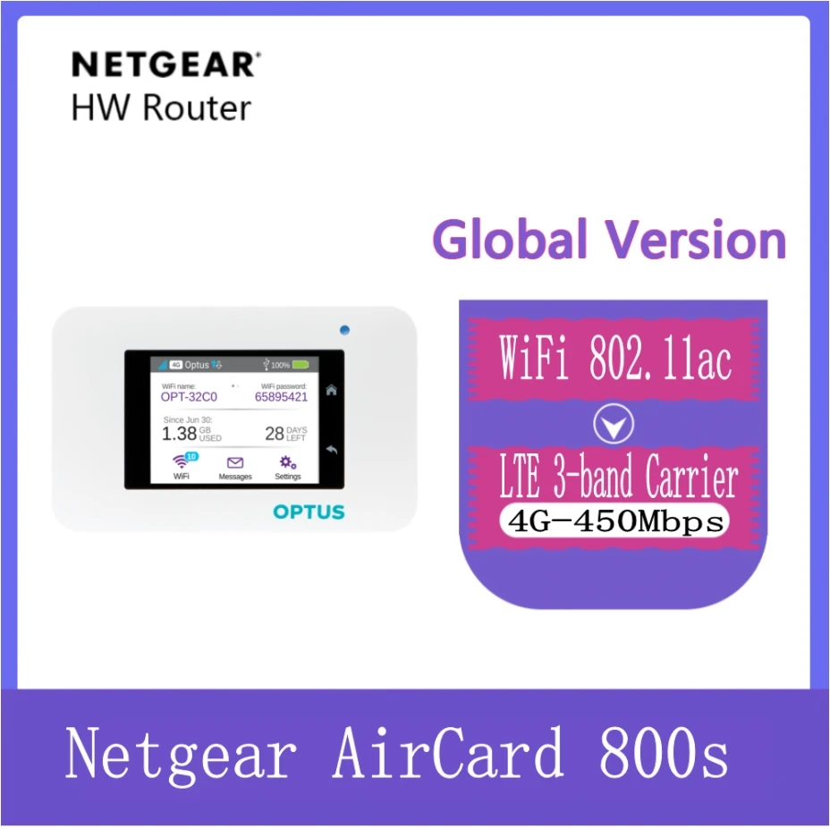 

Unlocked Netgear AirCard 800s ac800s 450Mbps 3g 4g router lte mobile(4G LTE in Europe, Asia, Middle East and Africa)free antenna