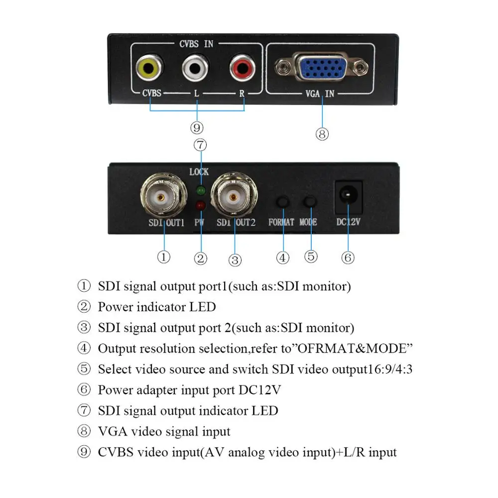 Wiistar VGA CVBS в SDI SD-SDI HD-SDI AV Audio 3G-SDI видео аудио конвертер адаптер 1080p для монитора HDTV |