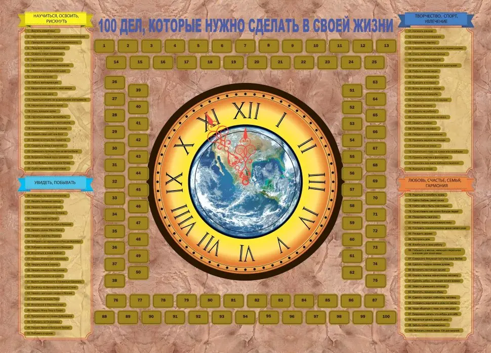 Карта открытий со стирающимся слоем 100 Дел которые нужно сделать в Своей