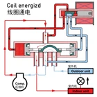 3-позиционный 4-ходовой обратный клапан 58m 3h кв подходит для воздушных компрессоров 20  30HP или компрессоров LBP с рельефным соединением 15  25HP