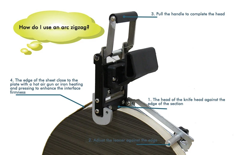 Прямая линия заголовок запайки JB32S ручной работы деревообрабатывающая машина