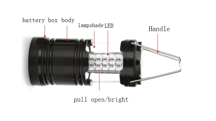 Перезаряжаемый фонарь на солнечной батарее 3 Вт 30 светодиодный s походный