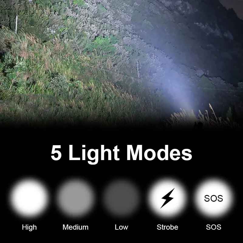 

XHP50 Powerful Led Flashlight 5 Modes Telescopic Zoom Led Torch 18650/26650 Aluminum Alloy USB Rechargeable Camping Lanterna