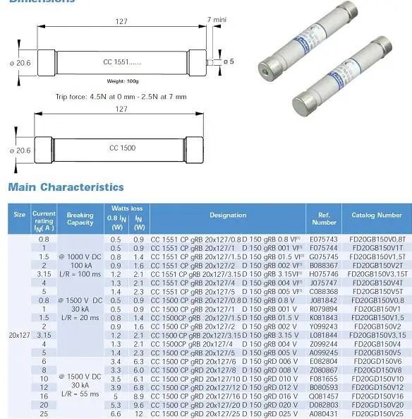 

Предохранитель предохранителя постоянного тока FD20GB150V5T 1500V 5A 20*127 мм