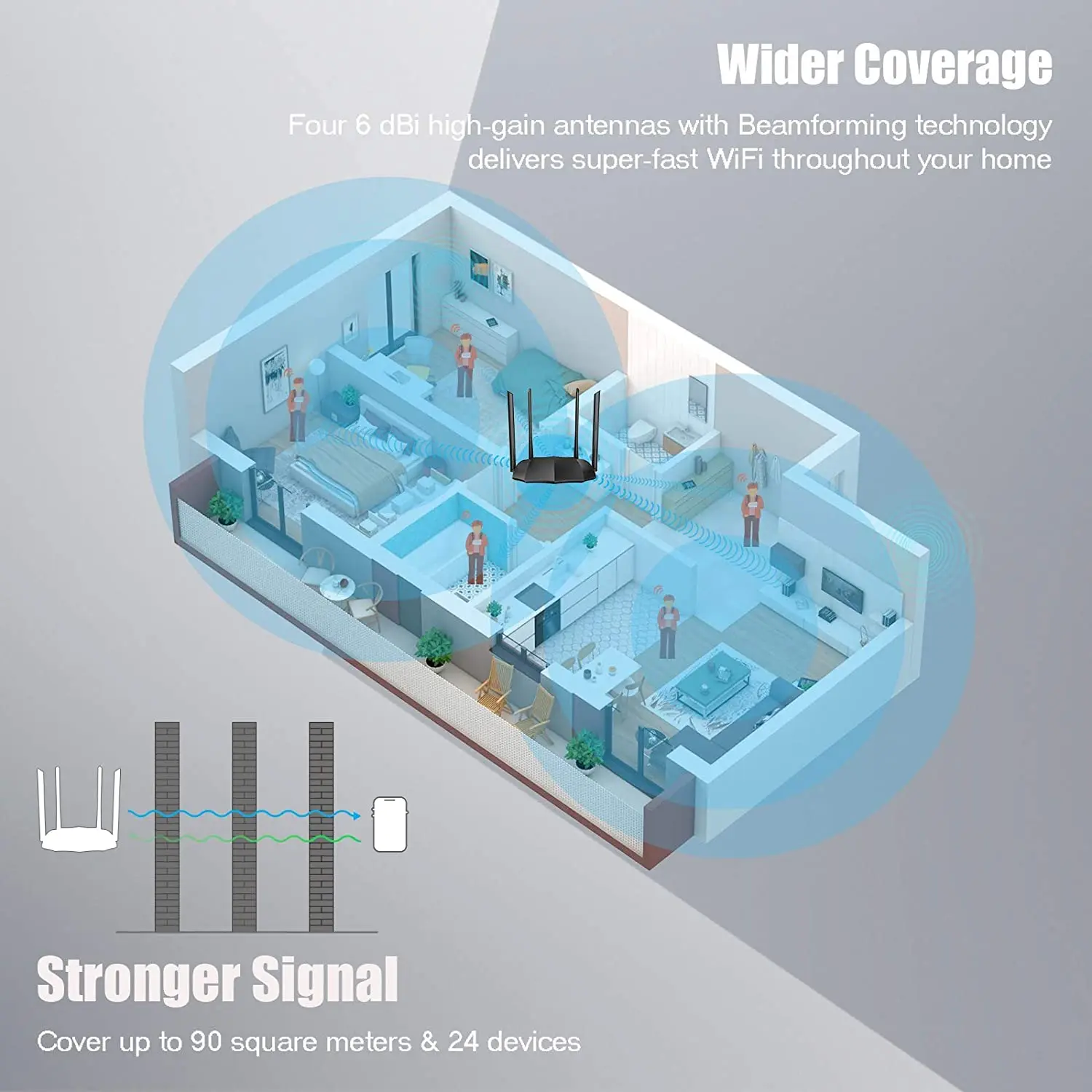 Tenda AC8 двухдиапазонный гигабитный умный Wi-Fi роутер AC1200 5 ГГц высокоскоростной