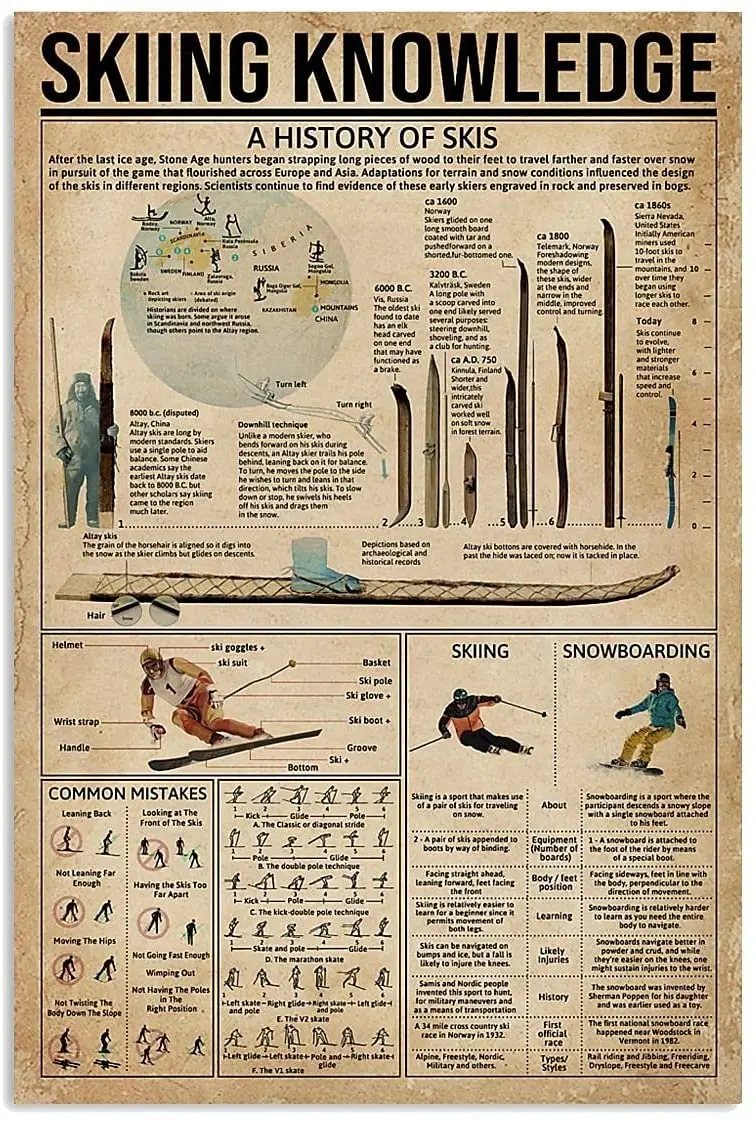 

Винтажные жестяные знаки Eeypy, знания о кухне и лыжах, металлический знак, винтажное настенное искусство, домашний декор, знак на годовщину, д...
