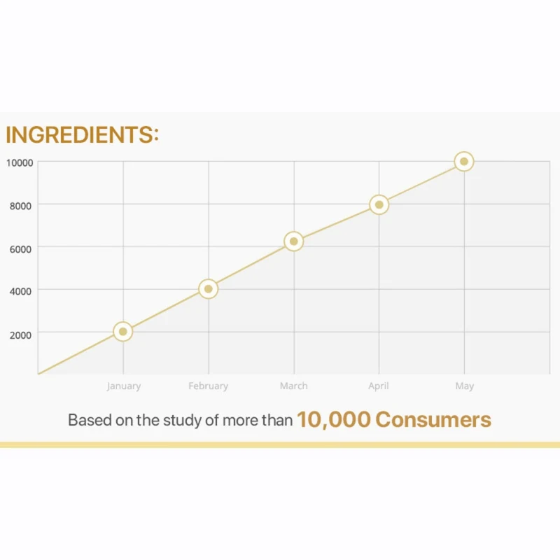 60 мл/120 мл материала 5 секунд для ремонта поврежденных волос маска закрепления