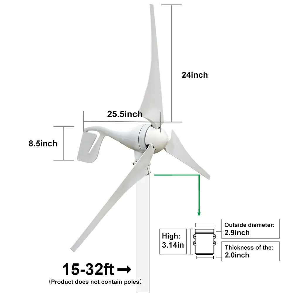 ECOworthy 1400W ветро солнечной гибридной Системы: 400W ветряной генератор и 1000W подойдет
