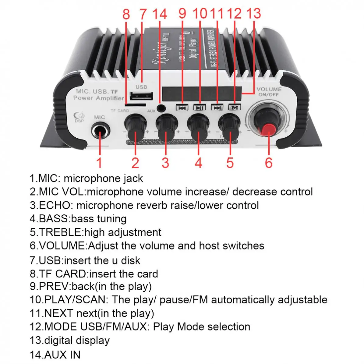 2 канальный Hi Fi Bluetooth автомобильный усилитель 12 в сабвуфер аудио мощности FM радио